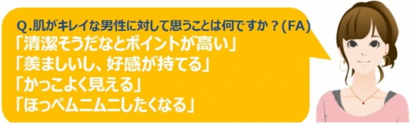 3.1