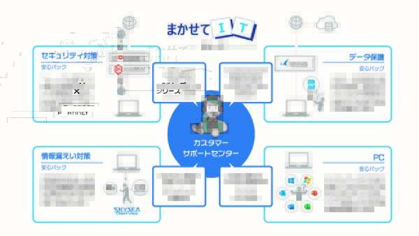 キヤノンs S まかせてitセキュリティ対策安心パック 提供開始 Workmaster ワークマスター