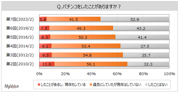 d7815-1291-337f08fcd572ce438bc8-0